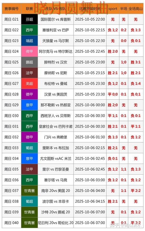 世界杯投注关键战盘口变化怎么看更合理 世界杯投注关键战盘口变化怎么看更合理
