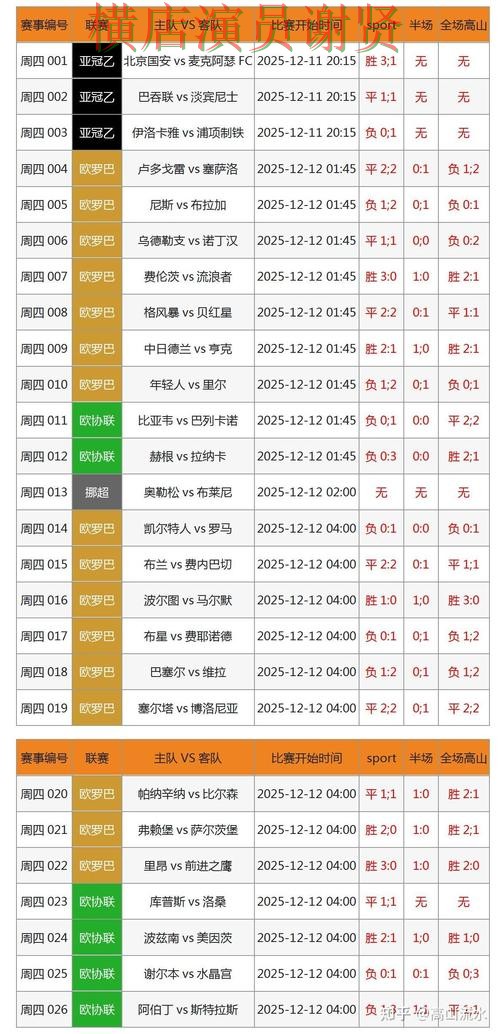 世界杯投注网站大全数据分析怎么选?解析给你答案(世界杯赛事中心) 世界杯投注网站大全数据分析怎么选?解析给你答案(世界杯赛事中心)