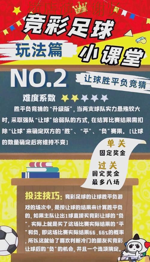 世界杯投注下载热门玩法适合哪些人详细解析 世界杯投注下载热门玩法适合哪些人详细解析